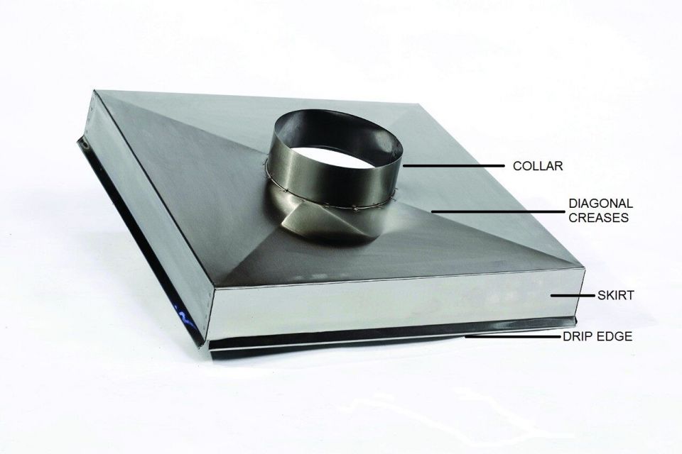 Chim Cap Corporation: 30