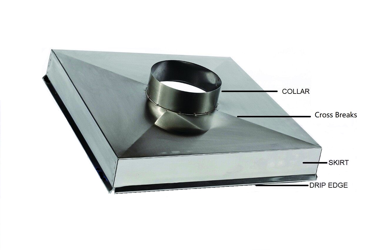 Forever® Stainless Steel Chase Covers